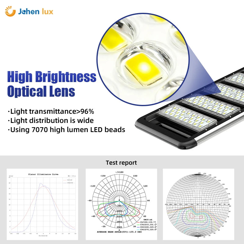 Outdoor Waterproof Solar Street Lights with LED for Home Road and Lighting at Front of House