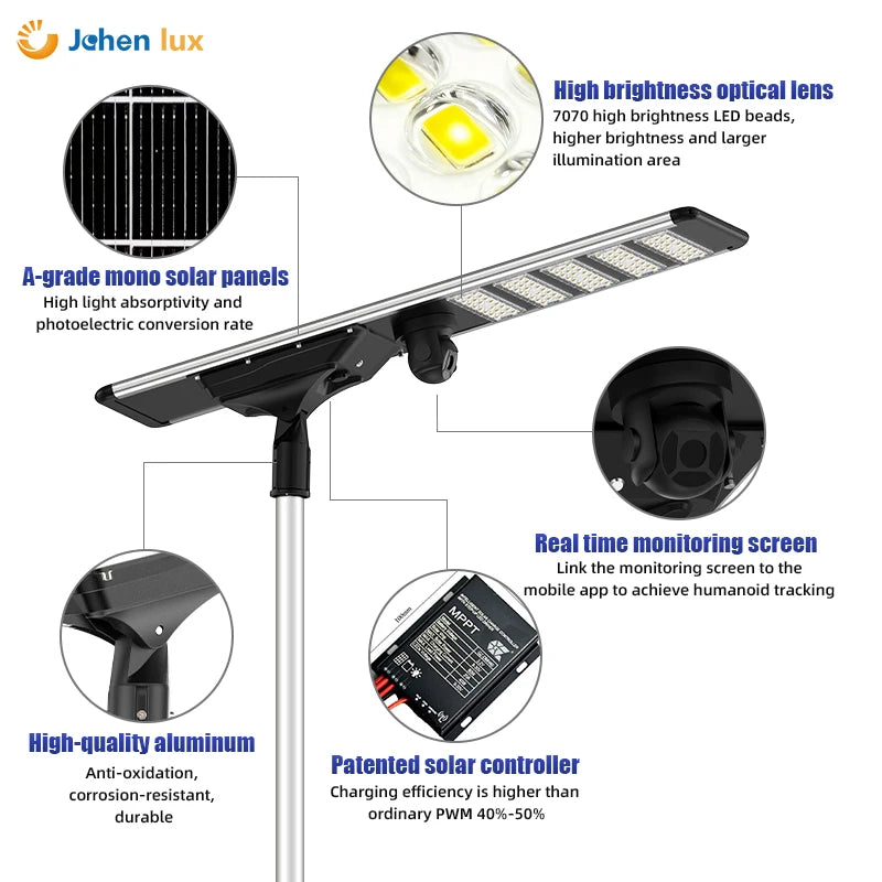 Outdoor Waterproof Solar Street Lights with LED for Home Road and Lighting at Front of House