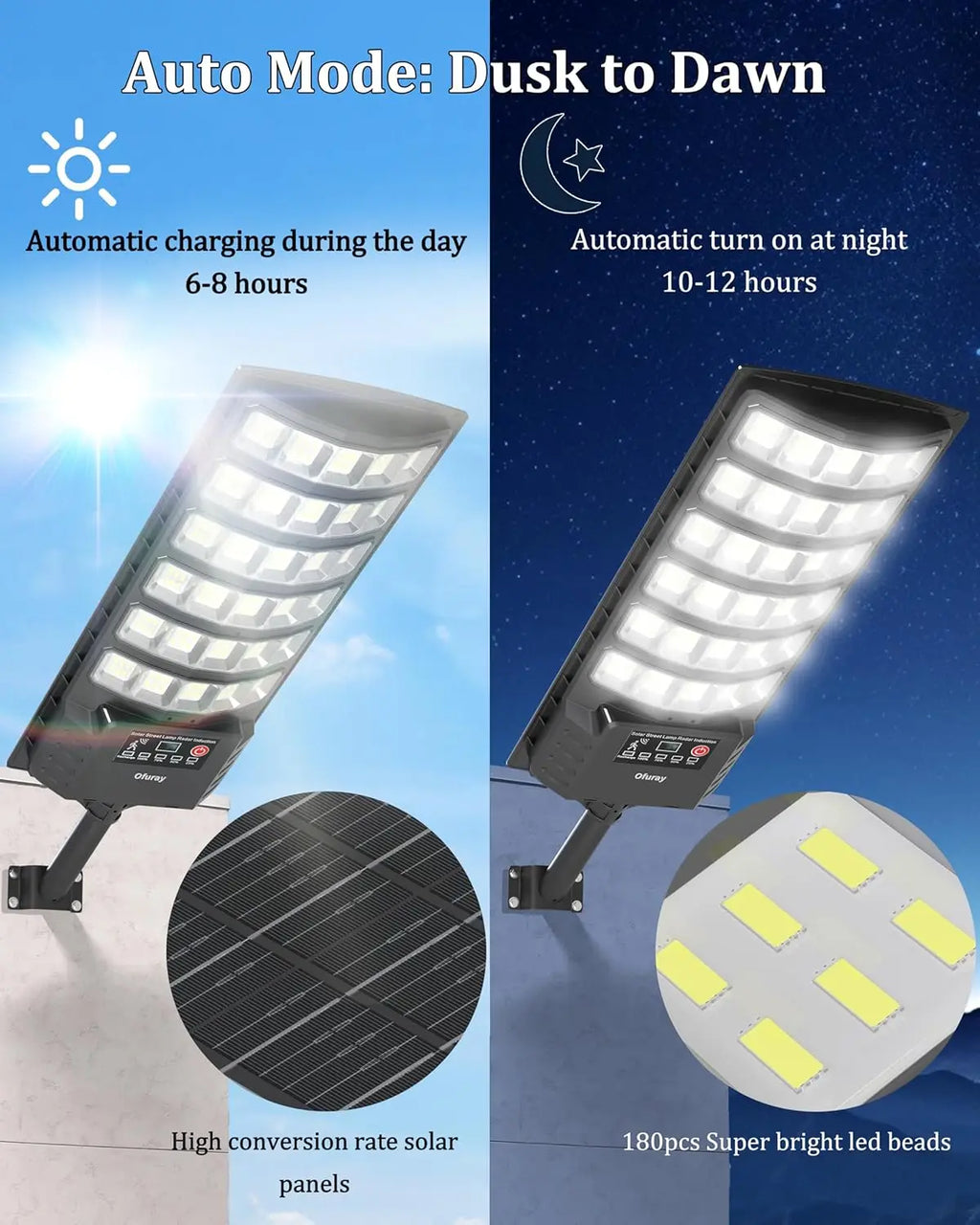 600W Outdoor Solar LED Street Lights with Waterproof Remote Control 6000K ABS for Garden Yard Home Road Lamp IP66 Rating