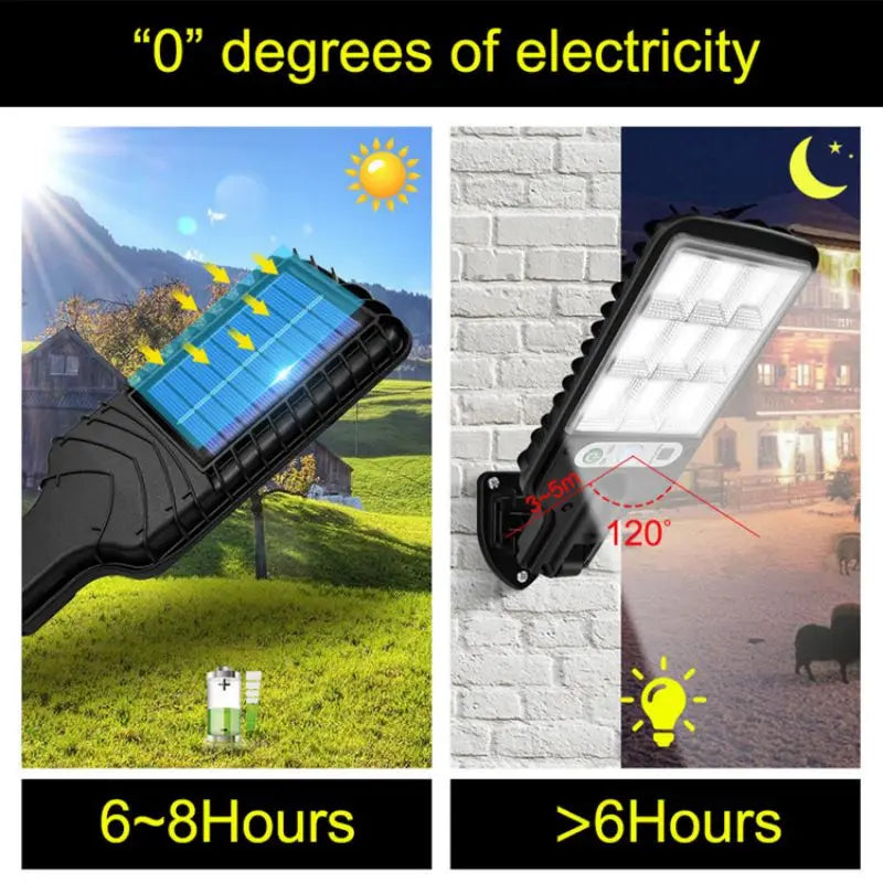 New Solar Street Light Outdoor Courtyard Garden Light Home Outdoor Human Body Sensing LED Waterproof Wall Lamp